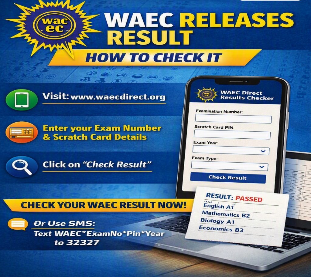 WAEC Releases Result – How to Check It